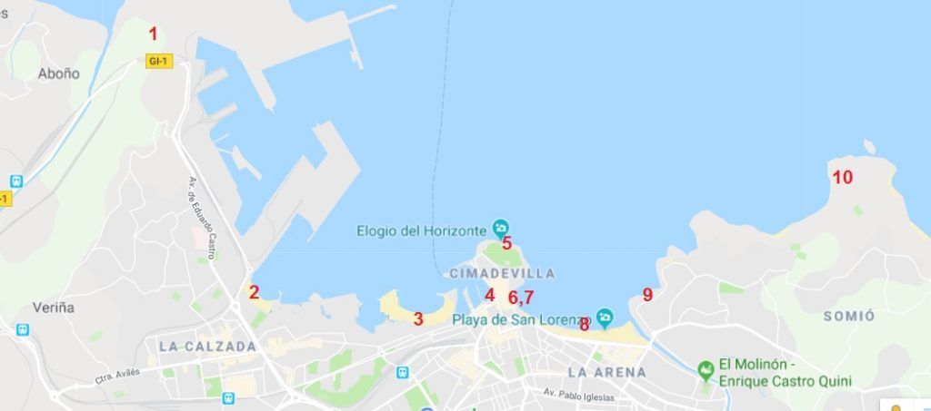 Qué ver en Gijón: de Occidente a Oriente - Haz La Mochila